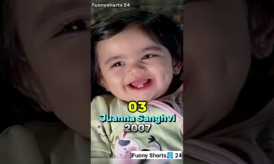 Heyy Baby Movie Cast Then & Now (2007-2025) #shorts
