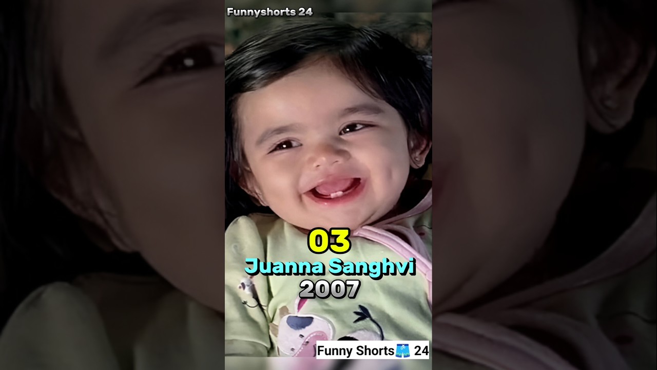 Heyy Baby Movie Cast Then & Now (2007-2025) #shorts