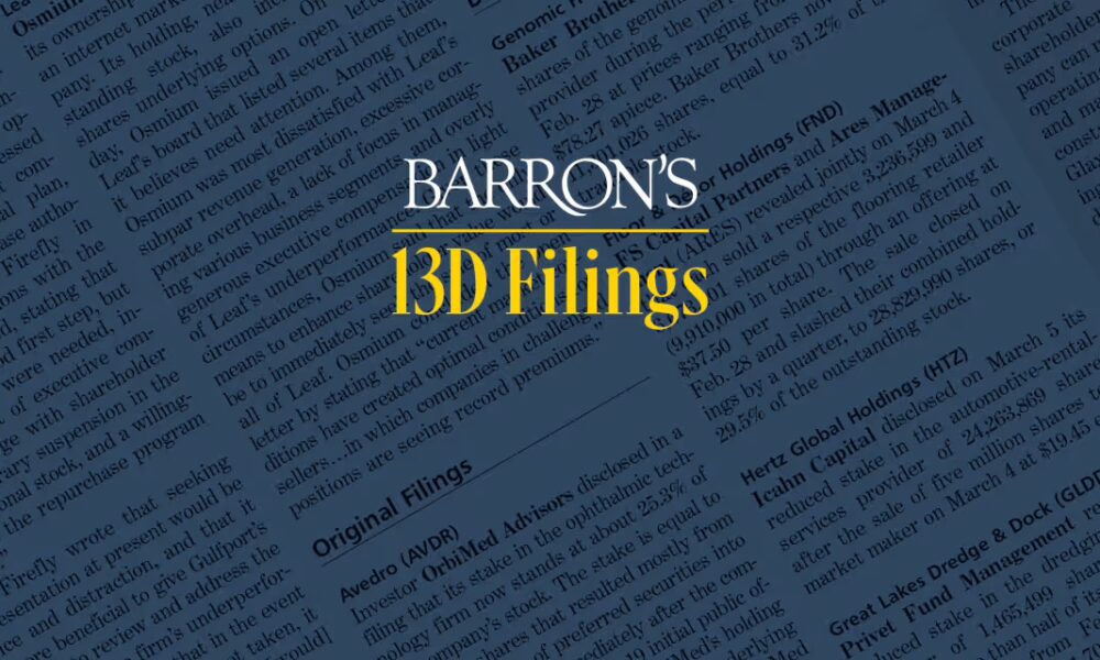 Ashland, Bitdeer, and More Stocks See Action From Activist Investors