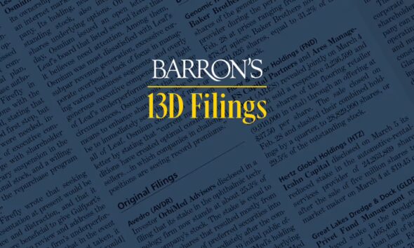 Ashland, Bitdeer, and More Stocks See Action From Activist Investors