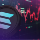 Shrinking Liquidity Puts Solana on Unsteady Ground as Profitability Deteriorates: Glassnode