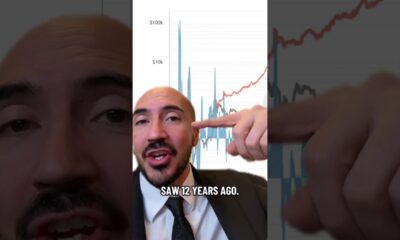 BITCOIN WHALES KNOW SOMETHING!