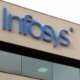 Infosys ADRs 40% spike linked to a "bizarre" technical glitch, says report