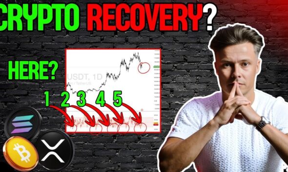 Crypto Typically Recovers Fast After Just This Many Days!