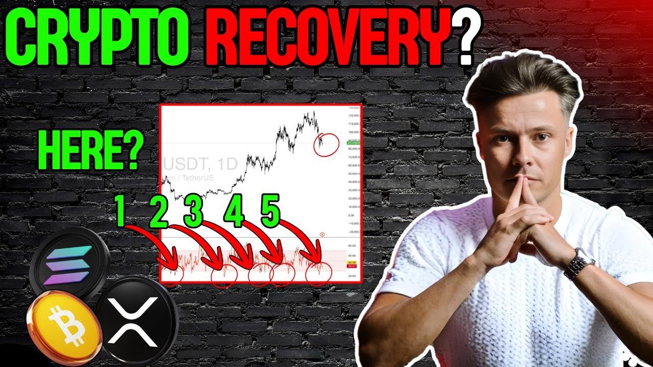 Crypto Typically Recovers Fast After Just This Many Days!