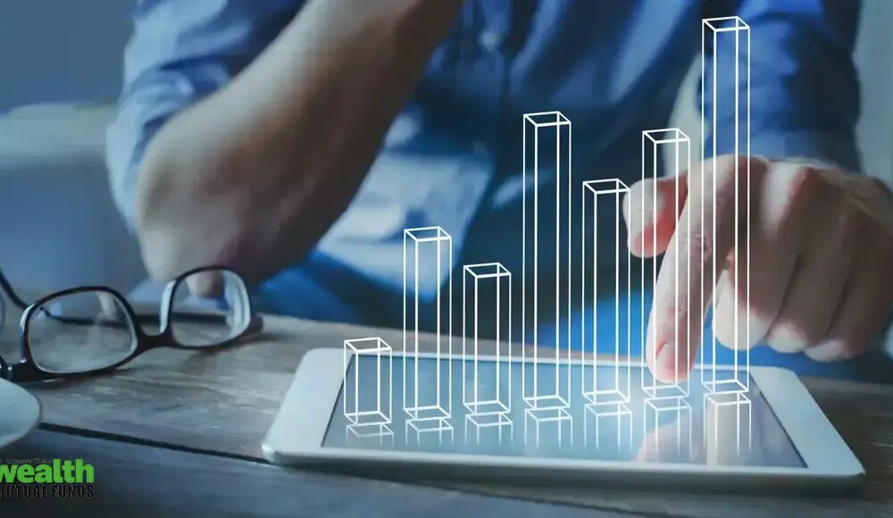 Top 7 flexi cap mutual funds to invest in December 2025