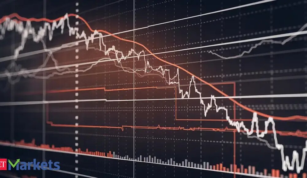 Negative Breakout: These 14 stocks cross below their 200 DMAs - Downside Ahead