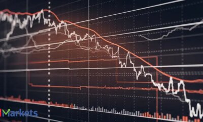 Negative Breakout: These 14 stocks cross below their 200 DMAs - Downside Ahead