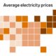 Be Prepared to Keep Paying More for Electricity