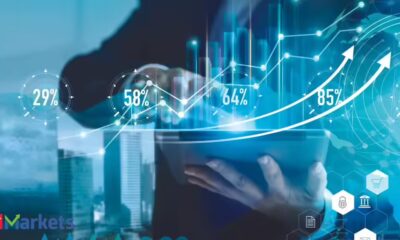 Positive Breakout: These 10 stocks cross above their 200 DMAs - Upside Ahead?