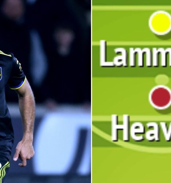 Manchester Evening News