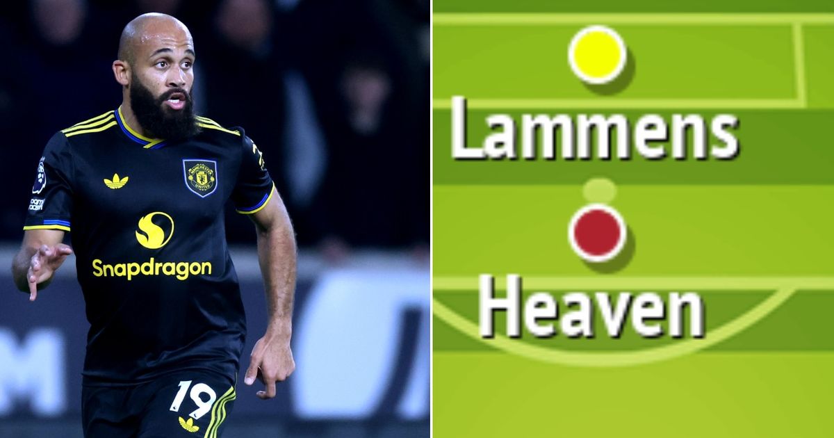 Manchester Evening News