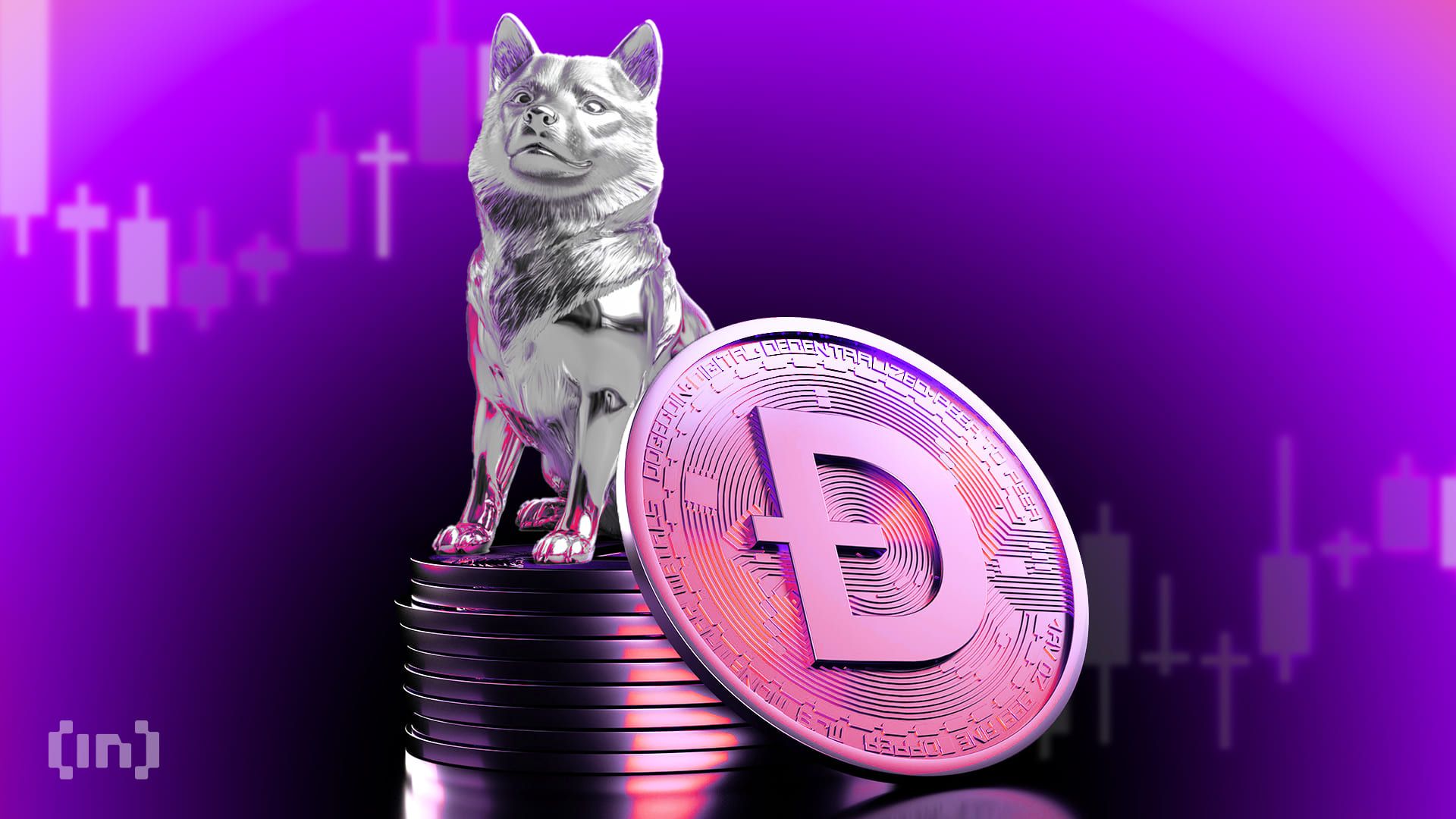 Dogecoin Price Analysis