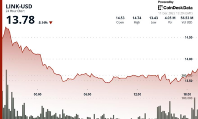Slips 5% Despite Coinbase Deal, But Bottoming Signs Emerge