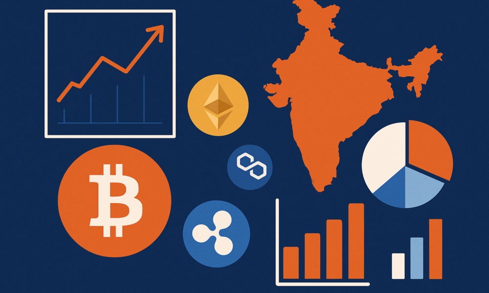 CoinDCX data reveals India’s rising appetite for diversified digital assets