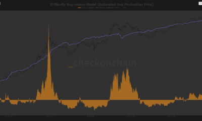 Fair Value Sits Near $92.3K