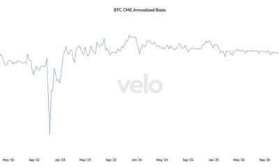 High Level of Backwardation Hints at Bottom