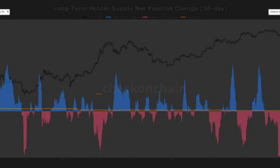 Long-term holders turn net accumulators, easing a major BTC headwind