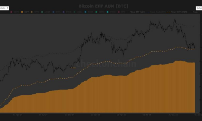 Bitcoin underperformed gold, but ETF holders remained resilient