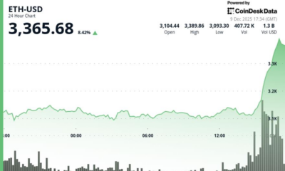 Ether Surges 8%, Outpacing Bitcoin Gains Amid Staking ETF, Tokenization Optimism
