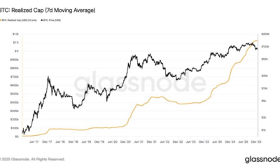 At least one metric remains at a record high