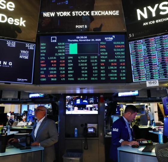 What traditional market froth might mean for bitcoin (BTC) and crypto.