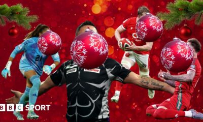 Coventry City players celebrating next to a large yellow question mark on a black background