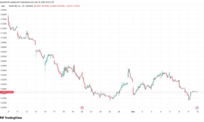 KindlyMD Turns to Kraken as Fourth Provider for BTC-Backed $210M Loan at 8%
