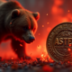 Aster Bearish Price