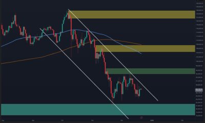 Page not found - CryptoPotato