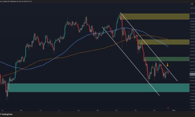 What's the Most Likely BTC Scenario Over Christmas?