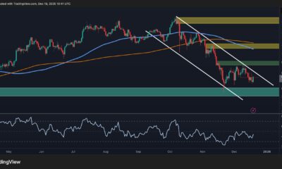 Key Support Levels to Watch Around $80K