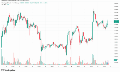 BTCUSD_2025-12-10_21-10-52