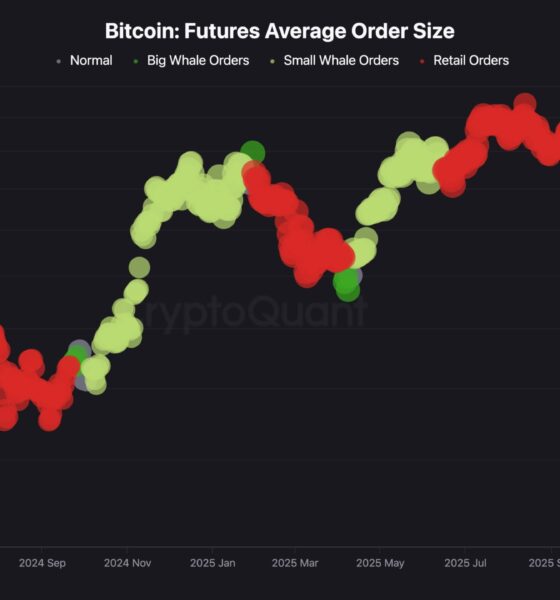 Demand at $82K Holds Key to Short-Term Bias