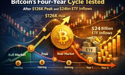 Crypto Breaking News