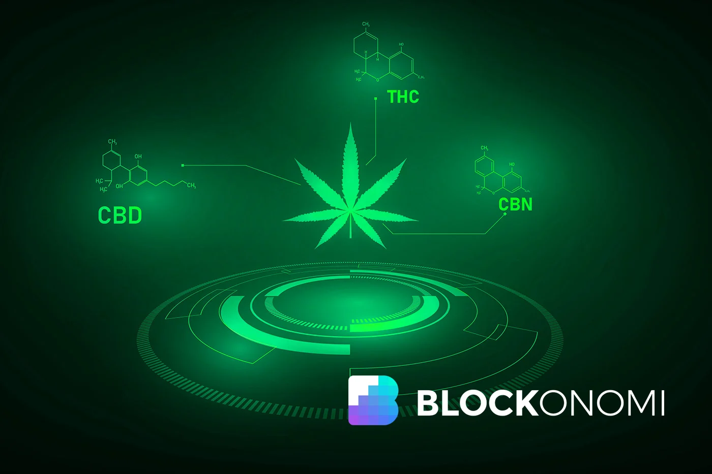 Cannabis Cryptocurrency