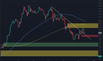 ETH Still Vulnerable to Sub-$3K Drop as Bearish Momentum Persists