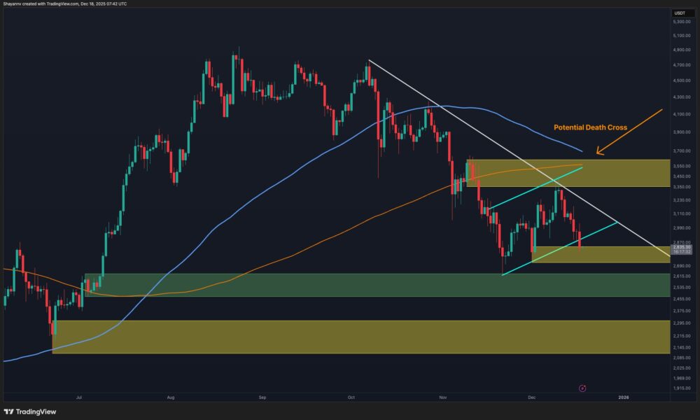 ETH at Risk of Falling to $2K if It Doesn’t Break This Key Level