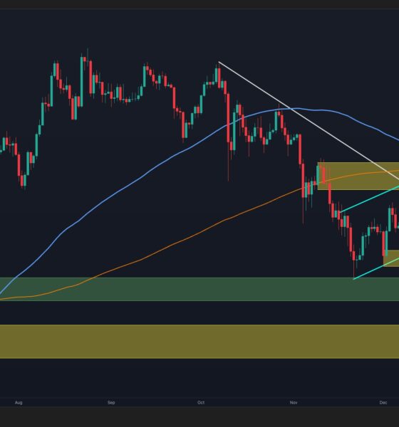 ETH at Risk of Falling to $2K if It Doesn’t Break This Key Level