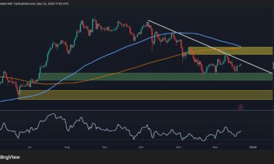 Is ETH Out of the Woods After Reclaiming the $3K Level?