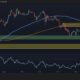ETH Hasn't Turned Completely Bearish, but It's Close