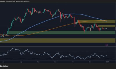 Bearish Pressure Still Dominates as ETH Fails to Reclaim $3K: Ethereum Price Analysis