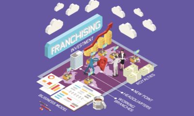 Franchise Horizons: Investment Strategies and Innovative Concepts