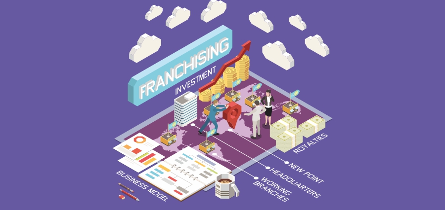 Franchise Horizons: Investment Strategies and Innovative Concepts
