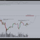Bitcoin (BTC) Price Chart