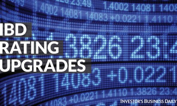 Catalyst Pharmaceuticals Stock Gets Relative Strength Rating Lift