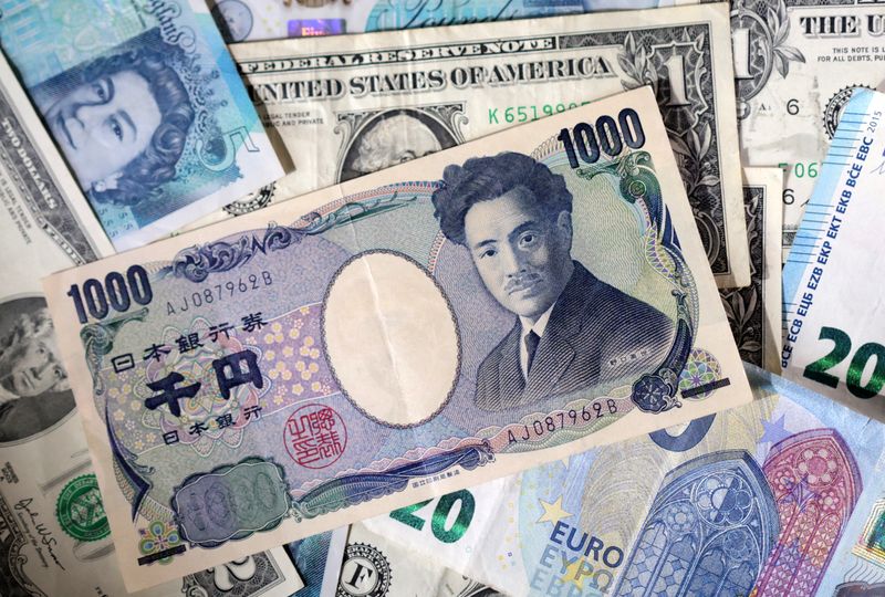 Dollar dismal, yen muted in 2025 but euro and sterling shine
