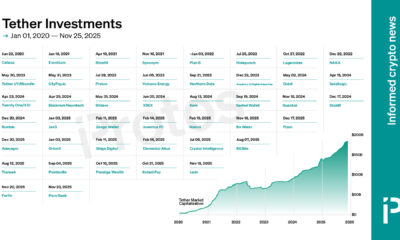 What a $100B stablecoin empire does with its profits