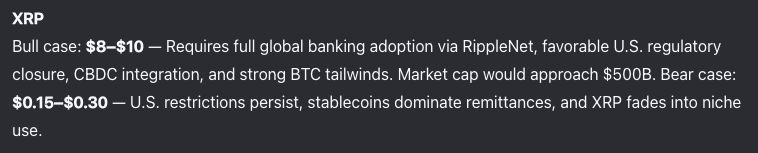 alibaba ai predicts xrp