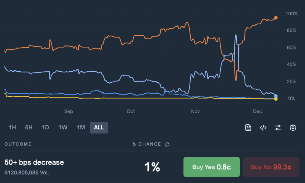 Screenshot 2025-12-09 at 19.33.11